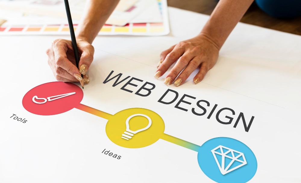 Web Design Strategies